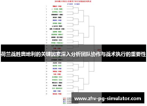 荷兰战胜奥地利的关键因素深入分析团队协作与战术执行的重要性 荷兰战胜奥地利的关键因素深入分析团队协作与战术执行的重要性