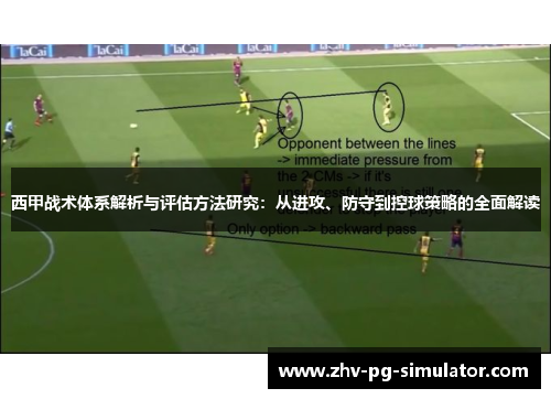 西甲战术体系解析与评估方法研究:从进攻、防守到控球策略的全面解读 西甲战术体系解析与评估方法研究:从进攻、防守到控球策略的全面解读