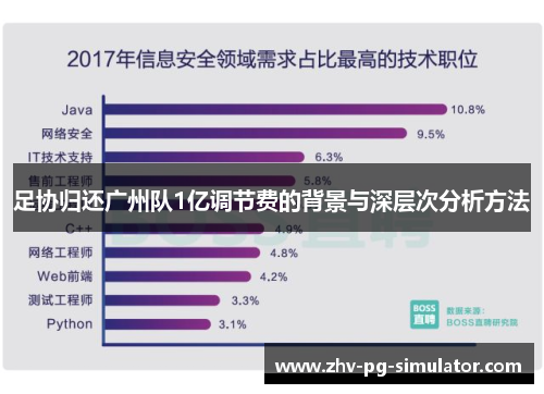 足协归还广州队1亿调节费的背景与深层次分析方法