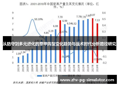 从防守到多元进化的意甲阵型变化趋势与战术时代分析路径研究 从防守到多元进化的意甲阵型变化趋势与战术时代分析路径研究