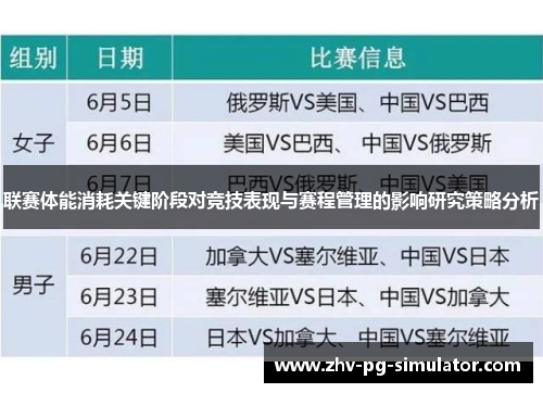 联赛体能消耗关键阶段对竞技表现与赛程管理的影响研究策略分析 联赛体能消耗关键阶段对竞技表现与赛程管理的影响研究策略分析