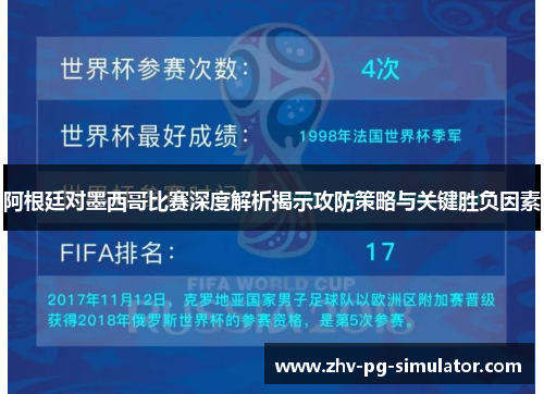 阿根廷对墨西哥比赛深度解析揭示攻防策略与关键胜负因素 阿根廷对墨西哥比赛深度解析揭示攻防策略与关键胜负因素