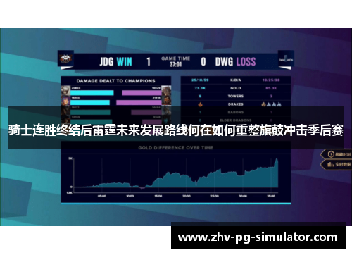 骑士连胜终结后雷霆未来发展路线何在如何重整旗鼓冲击季后赛