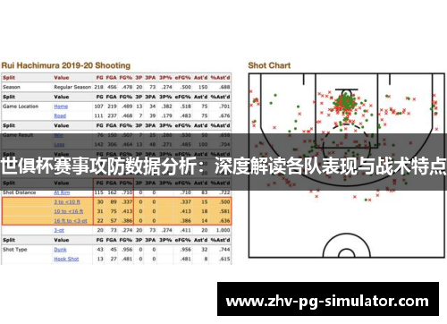 世俱杯赛事攻防数据分析：深度解读各队表现与战术特点