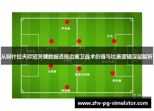 从阿什拉夫欧冠关键数据透视边翼卫战术价值与比赛逻辑深层解析