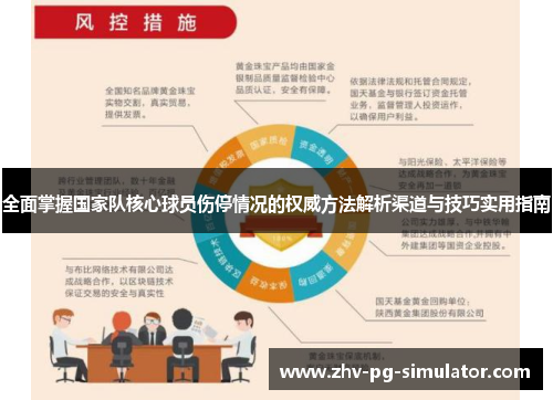 全面掌握国家队核心球员伤停情况的权威方法解析渠道与技巧实用指南 全面掌握国家队核心球员伤停情况的权威方法解析渠道与技巧实用指南