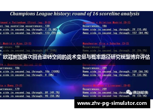 欧冠附加赛次回合逆转空间的战术变量与概率路径研究模型博弈评估 欧冠附加赛次回合逆转空间的战术变量与概率路径研究模型博弈评估