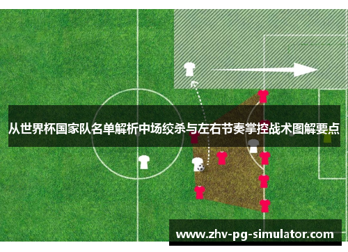 从世界杯国家队名单解析中场绞杀与左右节奏掌控战术图解要点 从世界杯国家队名单解析中场绞杀与左右节奏掌控战术图解要点