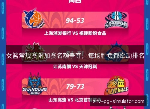 女篮常规赛附加赛名额争夺，每场胜负都牵动排名